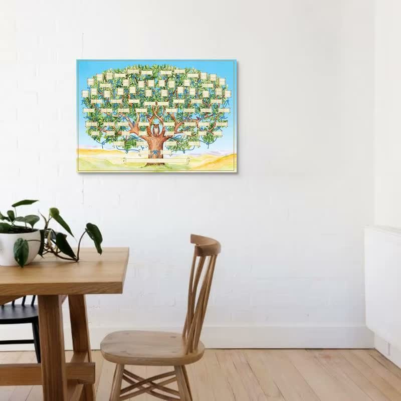 Personalized Family Tree Print